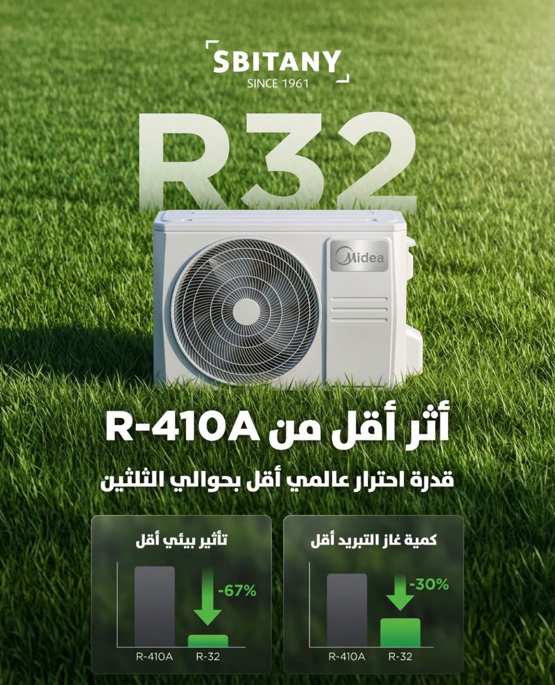 سبيتاني هايتك — 3