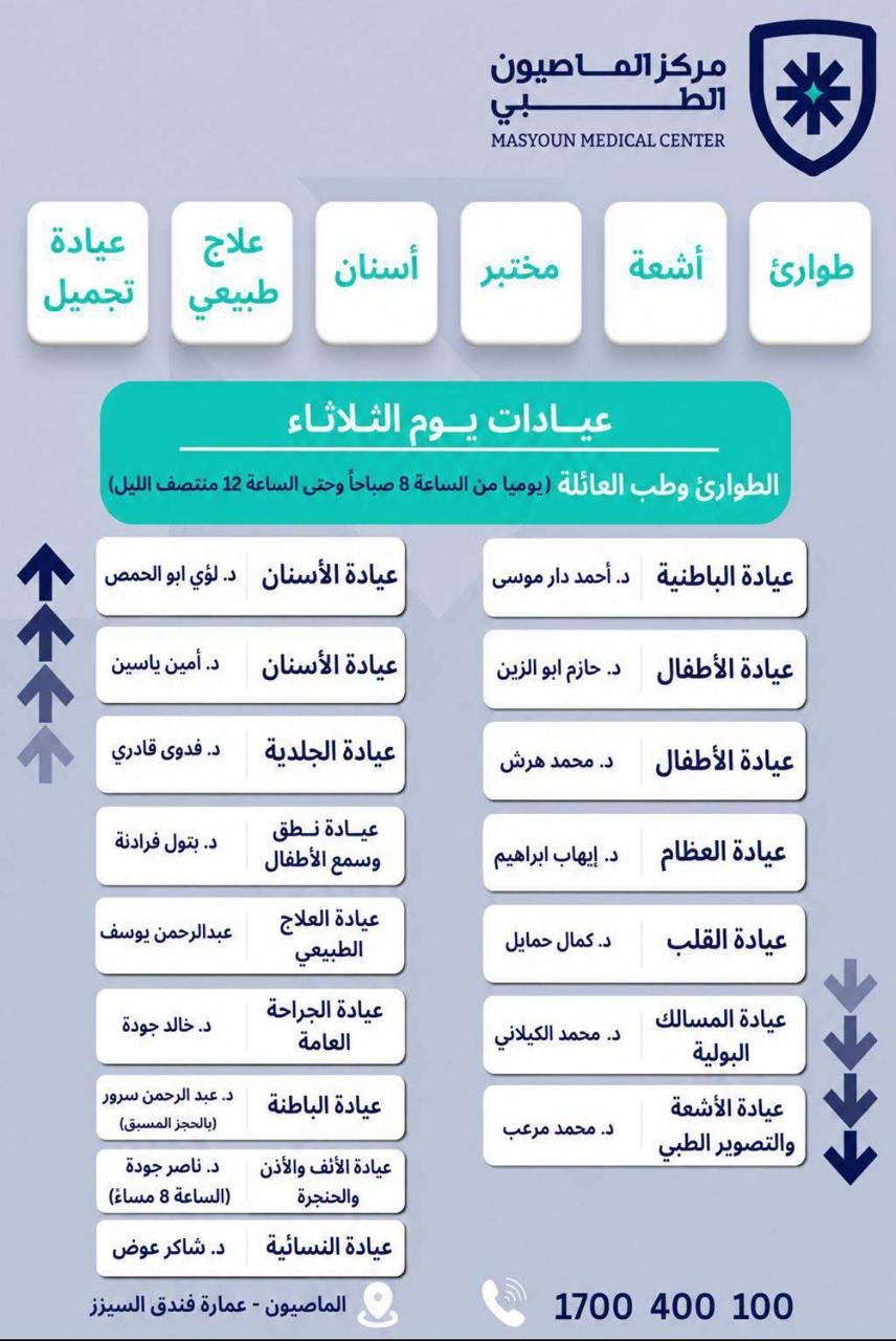 مركز المصيون الطبي — 1